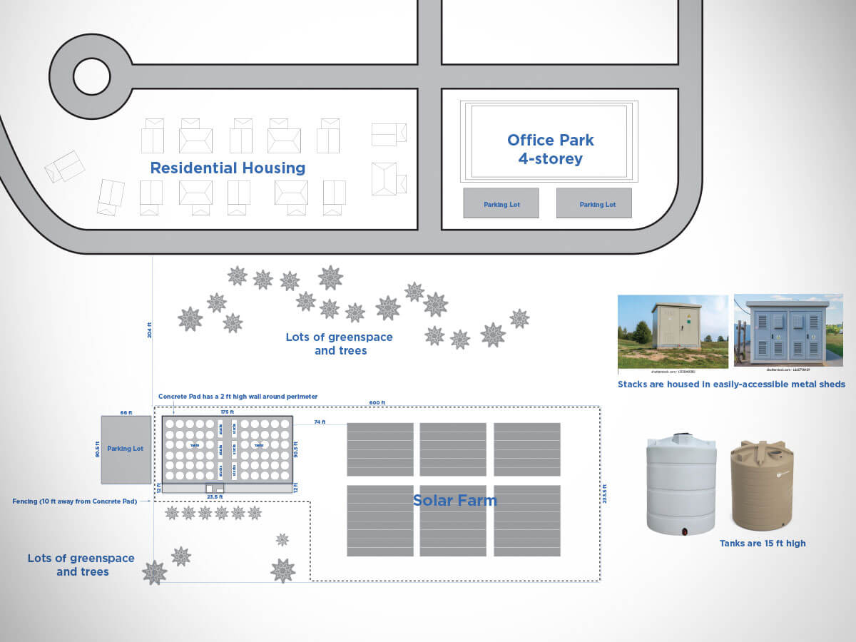 Schematic Flatplan